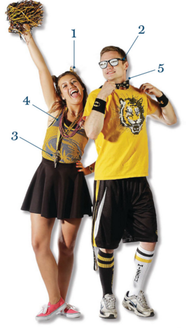 What to wear